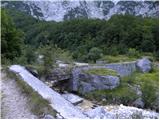 Zadnjica - Triglav